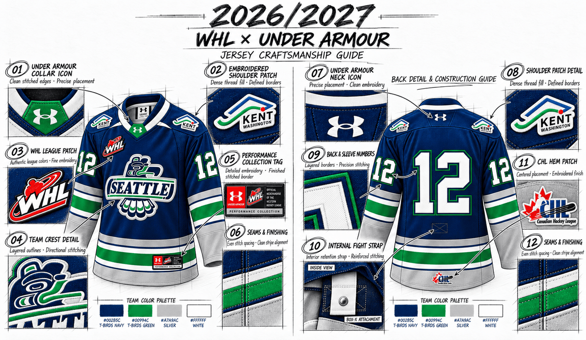 ShopWHL.com